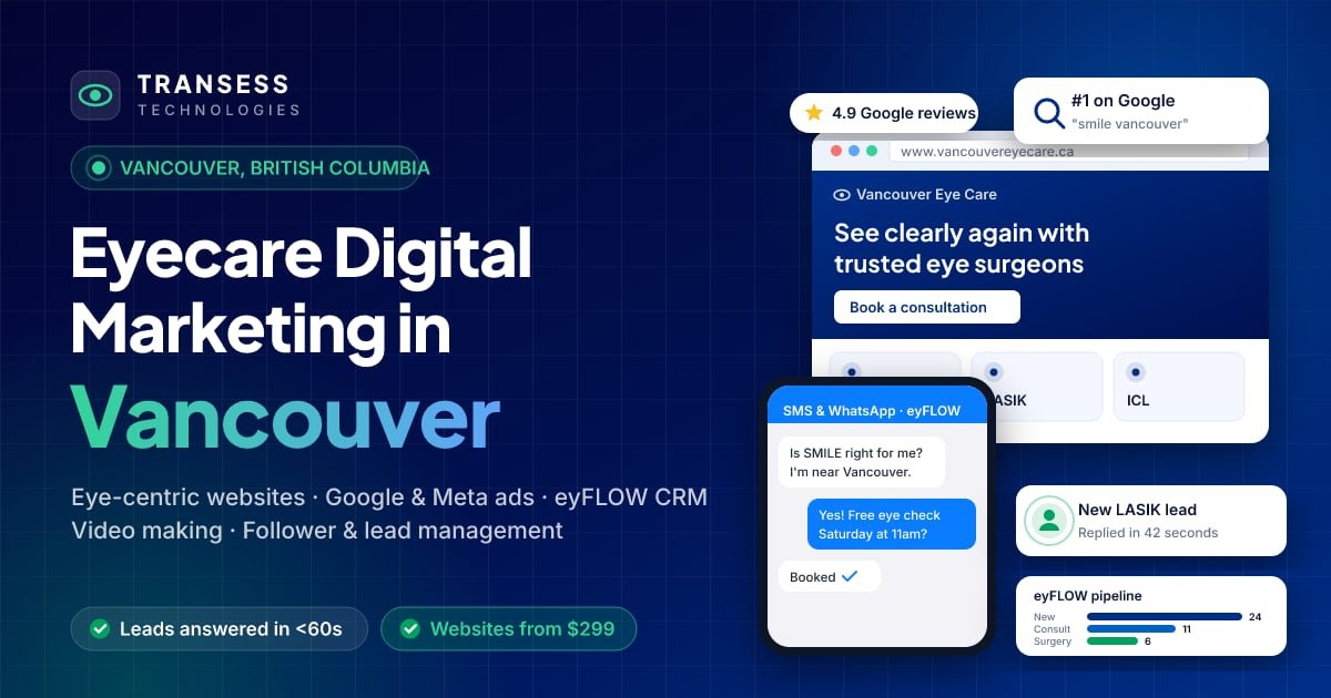 Eyecare digital marketing in Vancouver: eye-centric website, patient chat, Google ranking and eyFLOW CRM pipeline