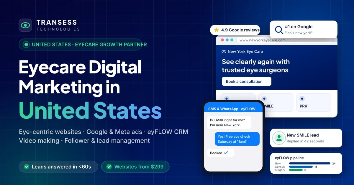 Eyecare digital marketing in United States: eye-centric website, patient chat, Google ranking and eyFLOW CRM pipeline