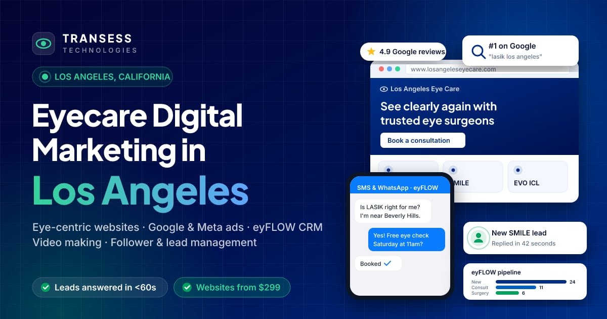 Eyecare digital marketing in Los Angeles: eye-centric website, patient chat, Google ranking and eyFLOW CRM pipeline