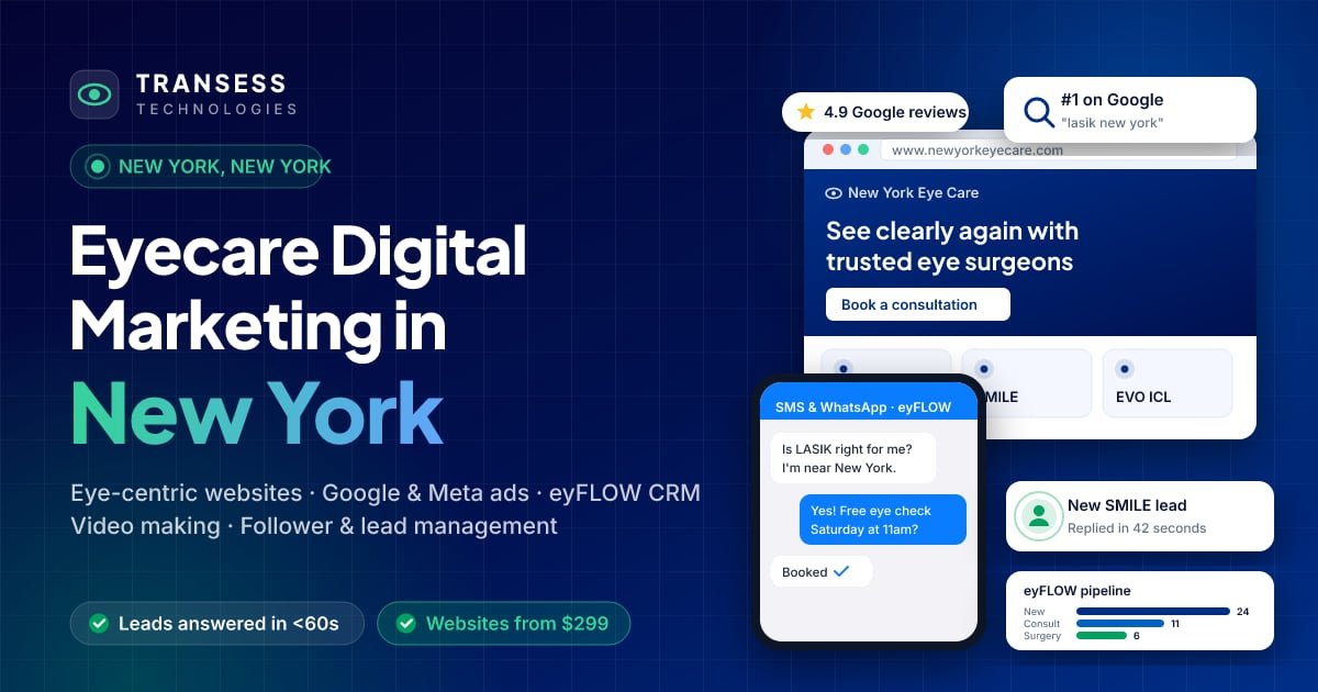 Eyecare digital marketing in New York: eye-centric website, patient chat, Google ranking and eyFLOW CRM pipeline