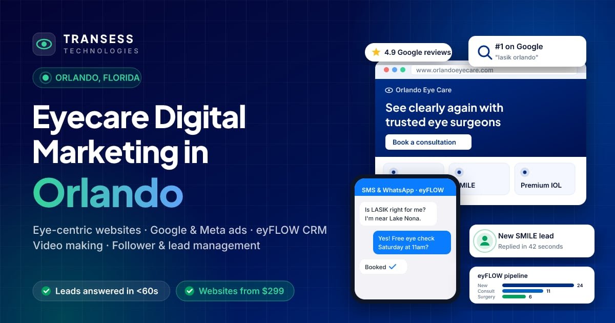 Eyecare digital marketing in Orlando: eye-centric website, patient chat, Google ranking and eyFLOW CRM pipeline
