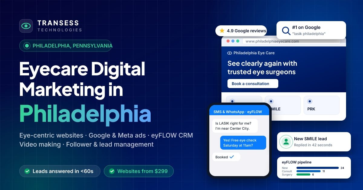 Eyecare digital marketing in Philadelphia: eye-centric website, patient chat, Google ranking and eyFLOW CRM pipeline