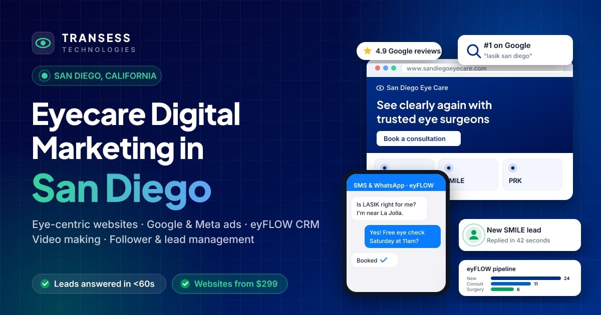 Eyecare digital marketing in San Diego: eye-centric website, patient chat, Google ranking and eyFLOW CRM pipeline