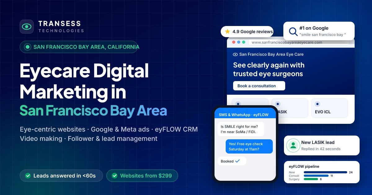 Eyecare digital marketing in San Francisco Bay Area: eye-centric website, patient chat, Google ranking and eyFLOW CRM pipeline